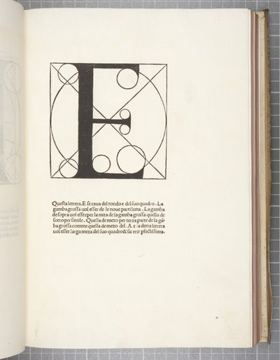 Boska proporcja — Luca Pacioli autorstwa Leonardo da Vinci
