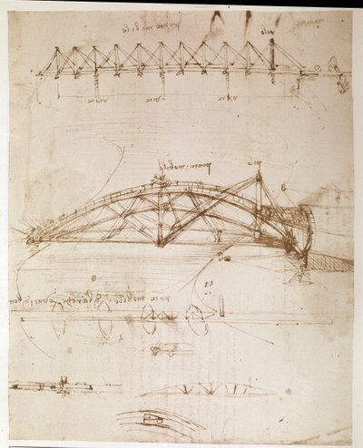 Fragment rękopisu Da Vinci opisującego budowę "mostu obrotowego" (rękopis) autorstwa Leonardo da Vinci