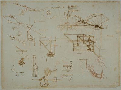 Badania mechaniczne autorstwa Leonardo da Vinci