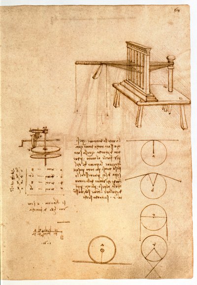 Ms 8937 fol.68r Studium maszyny tekstylnej, „Codex Madrid I”, ok.1493-97 (pióro i tusz na papierze) autorstwa Leonardo da Vinci