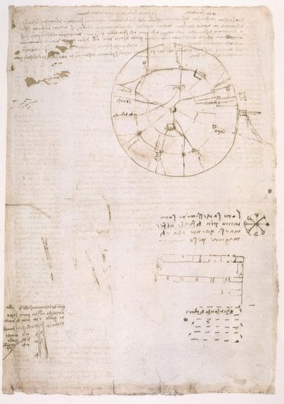Uwagi dotyczące formowania się ludzkiego głosu autorstwa Leonardo da Vinci