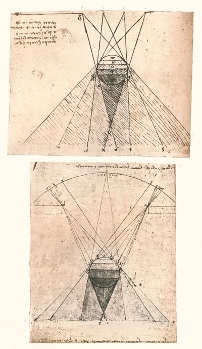 Dwa diagramy ilustrujące teorię światła i cienia, c1472-c1519 1883 autorstwa Leonardo da Vinci