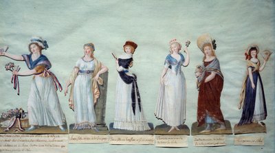 Różne młode kobiety reprezentujące modę kobiecą podczas rewolucji. Gwasz des freres Lesueur (XVIII w.) Paryż, Musee Carnavalet autorstwa Lesueur Brothers