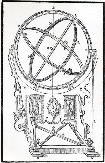 Armilarny równikowy Tycho Brahe autorstwa Unbekannt Unbekannt
