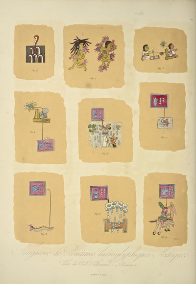 Fragmenty hieroglifów azteckich z Kodeksu Telleriano-Remensis, ilustracja z „Widoki Kordylierów i pomników ludów tubylczych Ameryki” autorstwa Alexandra von Humboldta i Aime Bonplanda autorstwa Louis Bouquet