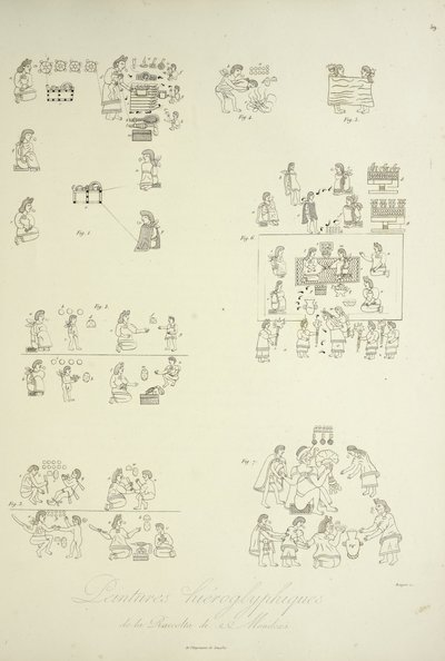 Hieroglify z kolekcji Mendoza, ilustracja z „Widoki Kordylierów i pomników rdzennych ludów Ameryki” autorstwa Alexandra von Humboldta i Aime Bonplanda autorstwa Louis Bouquet