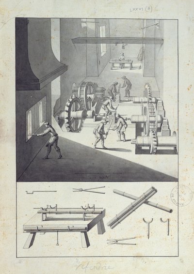 Produkcja armat, rysunek do "Description des Arts et Métiers", autorstwa L. Simonneau, który zainspirował Diderota do napisania Encyclopédie autorstwa Louis Bretez