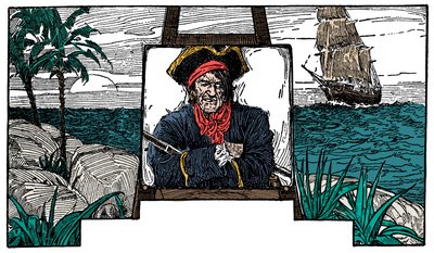 Ilustracja do „Wyspa skarbów” Roberta Louisa Stevensona autorstwa Louis John Rhead