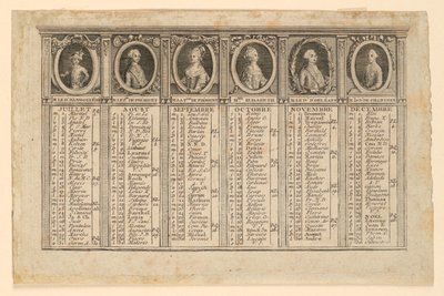 Almanach na drugą połowę roku 1778 autorstwa Louis-Joseph Mondhare