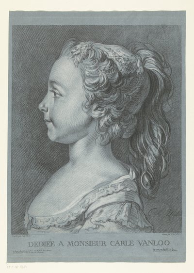 Portret młodej dziewczyny Tête de jeune fille autorstwa Louis Marin Bonnet
