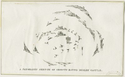 Dudley - Panorama okolic Dudley Castle: litografia, bd [ok. 1825] (druk) autorstwa Luke Booker