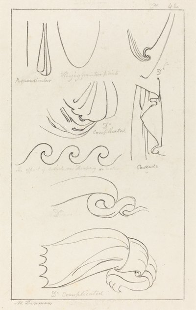 Draperia autorstwa Maria Denman after John Flaxman