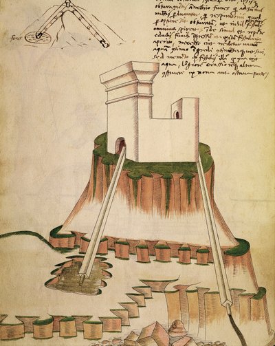 Studium dotyczące prawidłowego montażu studni i drenażu twierdzy, ilustracja z dzieła Mariano di Jacopo Vanniego, znanego jako Taccola (XV w.), rękopis autorstwa Mariano di Jacopo (1382 c.1453) (after)