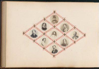 Album Madame B, lata 70. XIX wieku. autorstwa Marie Blanche Hennelle Fournier