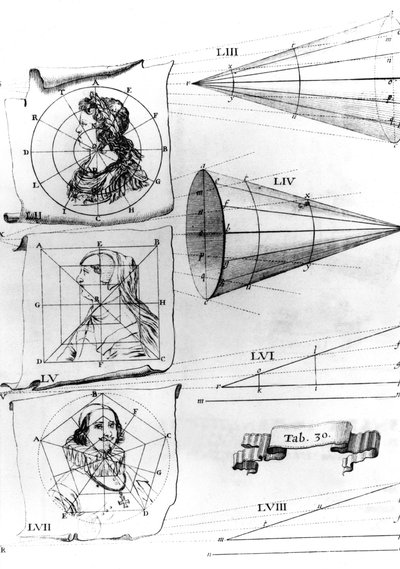 Rysunki ilustrujące „Optykę i katoptrykę” (litografia) autorstwa Marin (after) Mersenne