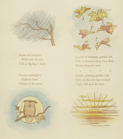 Strona z Symboli i metafor autorstwa Cynicusa autorstwa Martin Cynicus Anderson
