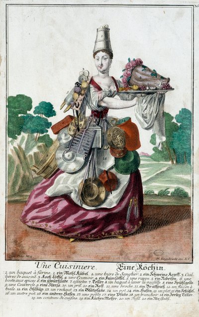 Kucharz. Grawer autorstwa Martina Engelbrechta (1684-1756), w „Nowym zespole habilles manewrów” XVIII w., Niemcy. Paryż, Sztuka Dekoracyjna autorstwa Martin Engelbrecht