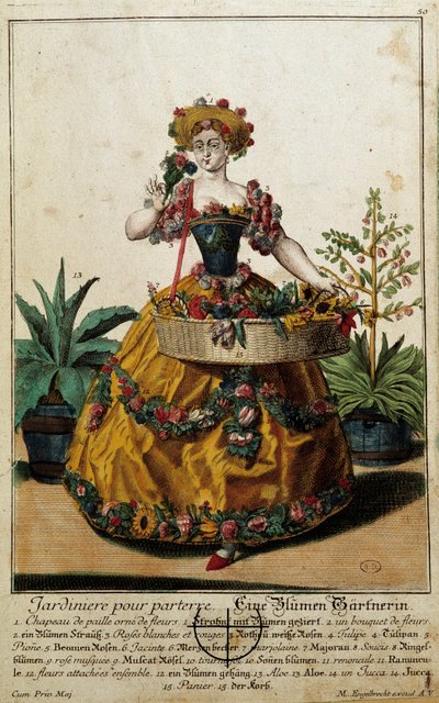 Dawny metier: Ogród na podłogę. Grawer autorstwa Martina Engelbrechta (1684-1756), w „Nowym zespole habilles manewrów” XVIII w., Niemcy. Paryż, Sztuka Dekoracyjna autorstwa Martin Engelbrecht