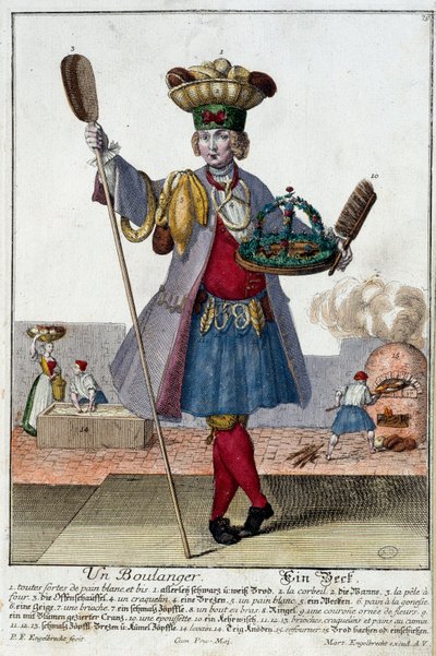 Metier: Piekarz. Grawer autorstwa Martina Engelbrechta (1684-1756), w „Nowym zespole habilles manewrów” XVIII w., Niemcy. Paryż, Sztuka Dekoracyjna autorstwa Martin Engelbrecht