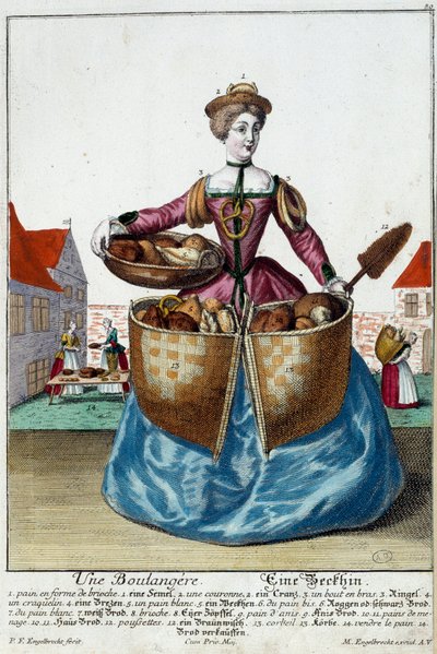 Metier: Piekarz. Grawer autorstwa Martina Engelbrechta (1684-1756), w „Nowym zespole habilles manewrów” XVIII w., Niemcy. Paryż, Sztuka Dekoracyjna autorstwa Martin Engelbrecht