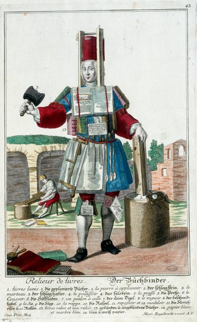 Metier: Segregator książek. Grawer autorstwa Martina Engelbrechta (1684-1756), w „Nowym zespole habilles manewrów” XVIII w., Niemcy. Paryż, Sztuka Dekoracyjna autorstwa Martin Engelbrecht