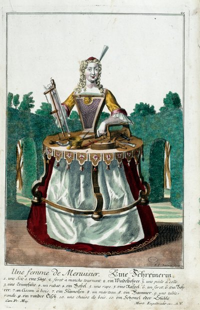 Metier: Żona stolarza. Grawer autorstwa Martina Engelbrechta (1684-1756), w „Nowym zespole habilles manewrów” XVIII w., Niemcy. Paryż, Sztuka Dekoracyjna autorstwa Martin Engelbrecht