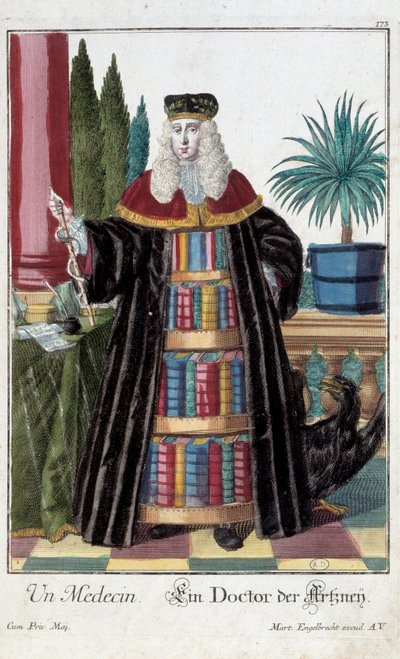 Metier: Lekarz. Grawer autorstwa Martina Engelbrechta (1684-1756), w „Nowym zespole habilles manewrów” XVIII w., Niemcy. Paryż, Sztuka Dekoracyjna autorstwa Martin Engelbrecht