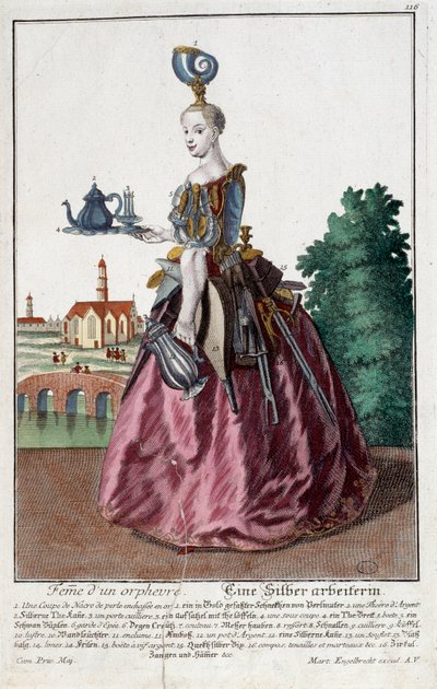 Metier: Kobieta ze złotą rybką. Rycina Martina Engelbrechta (1684-1756), w "Nowym montażu habilitacji manouvries" XVIII wiek, Niemcy. Paryż, Sztuka Dekoracyjna autorstwa Martin Engelbrecht