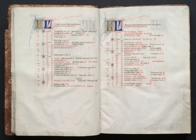 Mszał Gotha: Fol. 10r, Tekst , c. 1375. autorstwa Master of the Boqueteaux