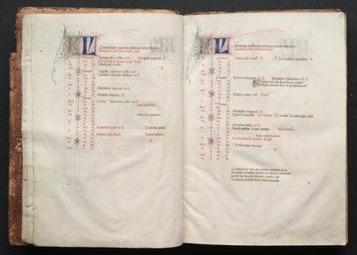 Mszał Gotha: Fol. 5v, tekst , c. 1375. autorstwa Master of the Boqueteaux