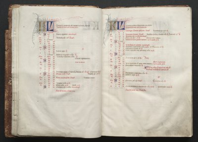 Mszał Gotha: Fol. 6v, Tekst , c. 1375. autorstwa Master of the Boqueteaux