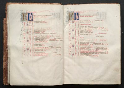 Mszał Gotha: Fol. 8r, Tekst, c. 1375. autorstwa Master of the Boqueteaux