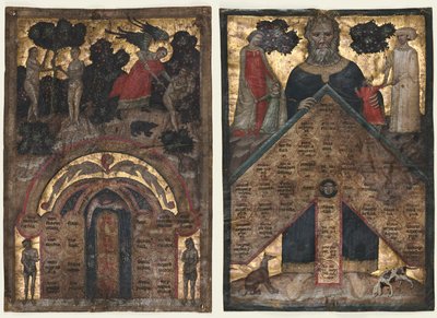 Kartki z tomu Johannesa Andrei „Wykład o drzewie pokrewieństwa i pokrewieństwa: Tabela pokrewieństwa i Tabela pokrewieństwa autorstwa Master of the Register of 1328