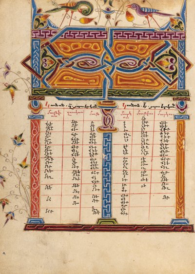 Strona tabeli Canon autorstwa Mesrop of Khizan