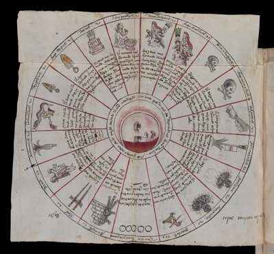 MS Hunter 242, wkładka fol.177-178 (pióro i tusz na papierze) autorstwa Mexican School