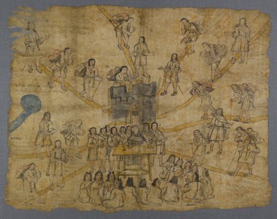 Strona z Codex San Pedro Atlapolco, Nahua (atrament i toaleta na papierze amate) (patrz również 499243) autorstwa Mexican School