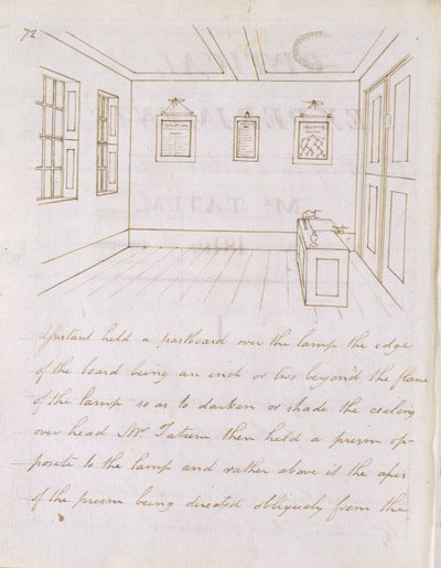 Sala wykładowa Johna Tatuma na Dorset Street, przy Fleet Street, 1810 (pióro i atrament na papierze) autorstwa Michael Faraday