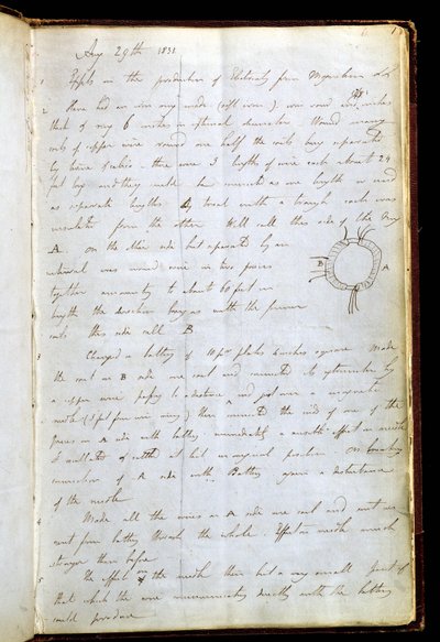 Strona z dziennika Michaela Faradaya, w którym zapisał swoje odkrycie indukcji elektromagnetycznej, 29 sierpnia 1831 r. (pióro i atrament na papierze) autorstwa Michael Faraday