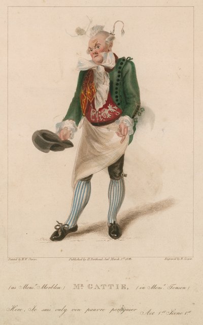 Pan Gattie jako Monsieur Morbleu w Monsieur Tonson autorstwa Michael William Sharp