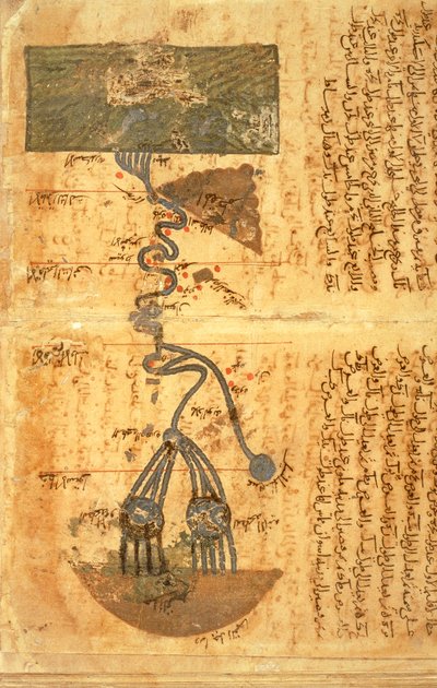 Bieg Nilu (welum) autorstwa Muhammad ibn Musa Al Khwarizmi