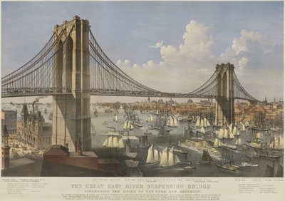 Most wiszący Great East River: łączący miasta Nowy Jork i Brooklyn autorstwa Currier and Ives