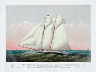 The Schooner Magic of the New York Yacht Club autorstwa Currier & Ives autorstwa Currier and Ives