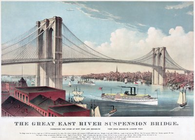 Wielki most wiszący East River, ok. 1883 (kolorowa litografia) autorstwa Currier and Ives