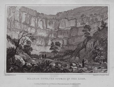 Malham Cove, źródło powietrza (rycina) autorstwa Nathaniel (after) Whittock