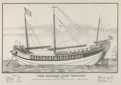 The Chinese Junk Keying – Kapitan Kellett – Gdy pojawiła się w porcie w Nowym Jorku 13 lipca 1… 1847 r. autorstwa Nathaniel Currier