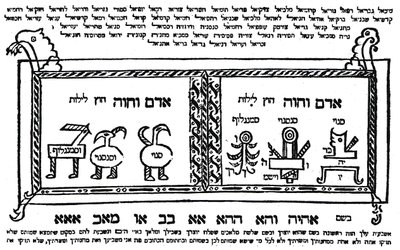 Kabalistyczny amulet służący do ochrony matki podczas porodu, ilustracja z „Raziel Royalty” (drzeworyt) autorstwa Netherlandish School