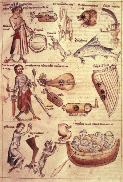 Sloane 3983 fol.13 Znaki i symbole zodiaku, z 