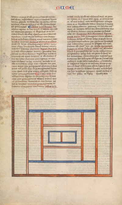 Układ obozów lewitów wokół Tabernakulum, jeden z sześciu ilustrowanych..., ca. 1360-1380. autorstwa Nicholas of Lyra