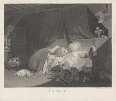 Noc autorstwa Nicolas Francois Regnault
