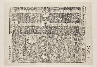 Playbill do programu otwarcia sezonu (Kaomise banzuke) (kolorowy drzeworyt) autorstwa Okayama Shigenobu
